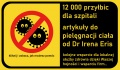 Akcja pomocy dla szpitali oraz stacji pogotowia. Cz. 3 [AKTUALIZACJA]