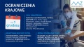 Nowe obostrzenia. Rząd wprowadza pakiet alertowy