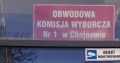 Chojnów: Prawo i Sprawiedliwość z ponad 44-procentowym poparciem