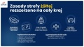Koronawirus. Rośnie liczba zakażeń