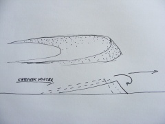 Geomorfologia na spacerze, spotkanie II